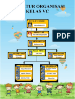 STRUKTUR oRGANISSI 5C