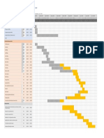 Gantt Chart