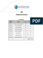 Course Structure Bba
