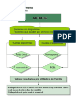 10 Estudio de Artritis Reumatoide