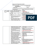 Rangkuman SKL UN SMA IPA Biologi Word