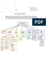 Rios Concept Map