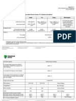 Appendix 11 To General Rules (FEES Schedule)