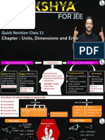 Units & Dimensions - Quick Revision - Classnotes