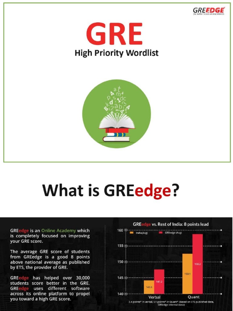 GRE Edge High Priority Words | PDF