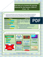 Class IX E-Content Links (Final)