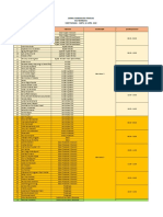 Jadwal Interview Medis Psikolog