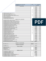 SGC Price List Revised on 1st August 2022