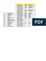 Ledger List