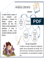 Infografia Análisis Literario