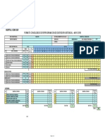 Formato Consolidado de Reprogramacion de Digitador Asistencial - Mayo 2018