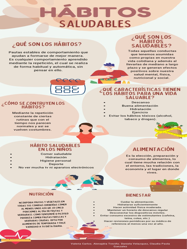 Hábitos Saludables para una Vida Plena | PDF | Ciencias de la Salud ...