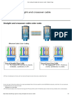 Net Cabling