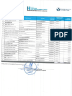 Nomina Del Mes de Agosto 2022