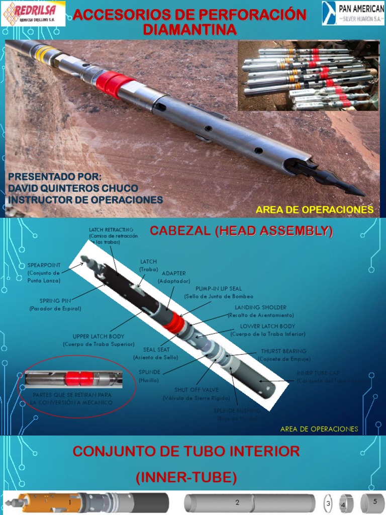Presentación Accesorios de Perforación | PDF | Bienes manufacturados ...