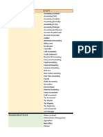 Subcategories Luis Medrano 2