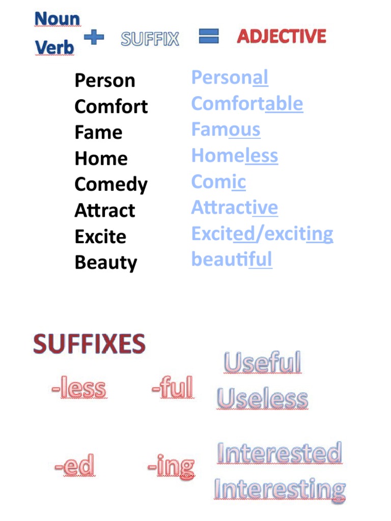 Adjective Suffixes NEW | PDF | General Fiction