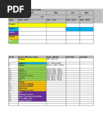 Project Plan Charter