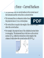 Module 4 - Hydrostatic Force II