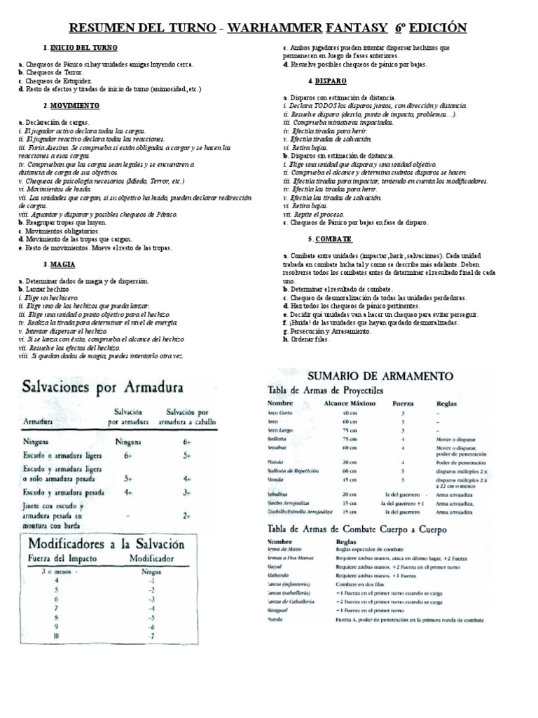 Resumen Del Turno PDF