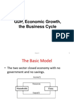 Lecture 1 - GDP, Eco Growth + The Business Cycle