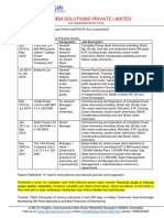 Credentials of Juschem's Founder As On 12-9-2022