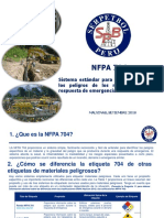 NFPA 704: Sistema estándar para identificar peligros de materiales