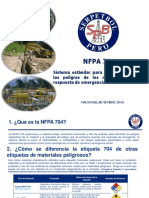 Nfpa 704