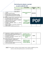 Graficul Desfășurării Ședințelor Cu Părinții - 2022