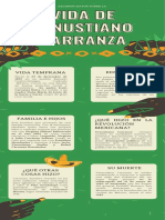 Infografia de Venustiano Carranza