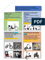 VMP ACTUACIÓN