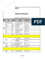 Tableau Des Generalistes Agrees Annexe I Oct 2011 2