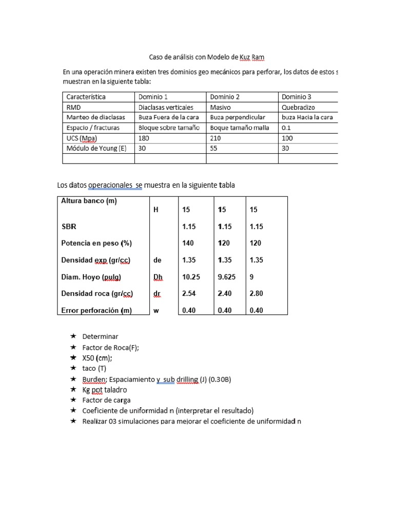 Practica Kuz Ram | PDF | Ciencias fisicas | Cantidades fisicas