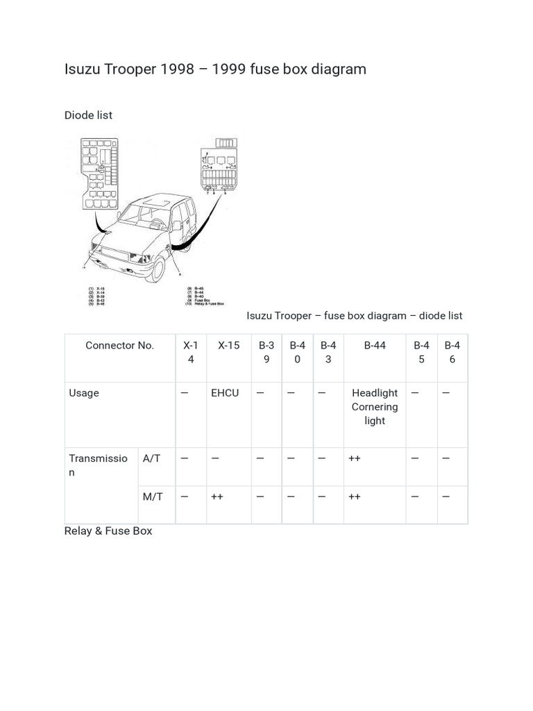 1999 intelligence overview
