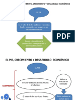 PIB, Crecimiento y Desarrollo Económico