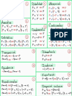 (TABLA) Lógica Proposicional