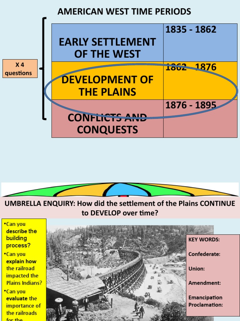 Transcontinental Railroad History Lesson PDF American Civil War