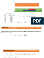 Presentación Carta PSICROMETRICA