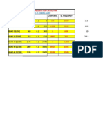 EARFCN-Frequency Calculator