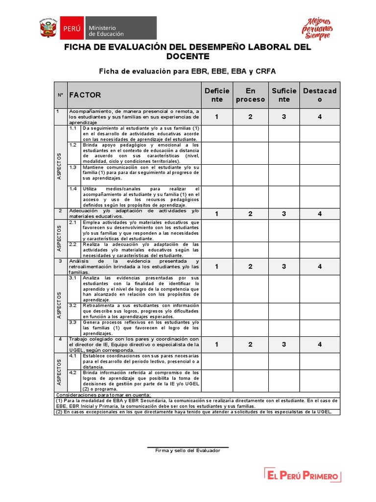 Evaluación del Desempeño Docente EBR | PDF | Evaluación | Aprendizaje
