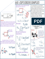 Semana 04 Esfuerzos Simples Axiales o Cortantes 09052021 0424 P.M.