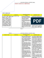 Comunicación oral 3° grado