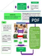 Cog Esquema 1