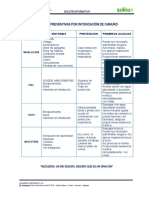 Medidas Preventivas Por Intoxicación de Cianuro