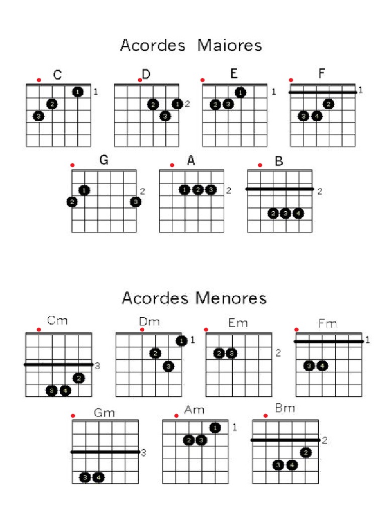 Acordes violão | PDF