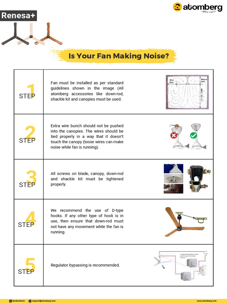 Making Noise Renesa Plus - Compressed | PDF