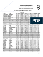 Tablas de Recurso Solar