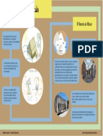 Infografía - Arquitectura Vernácula