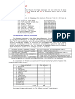 Demographic Profile-1 Barangay Mangagoy