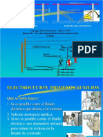 Electrical Safety6h